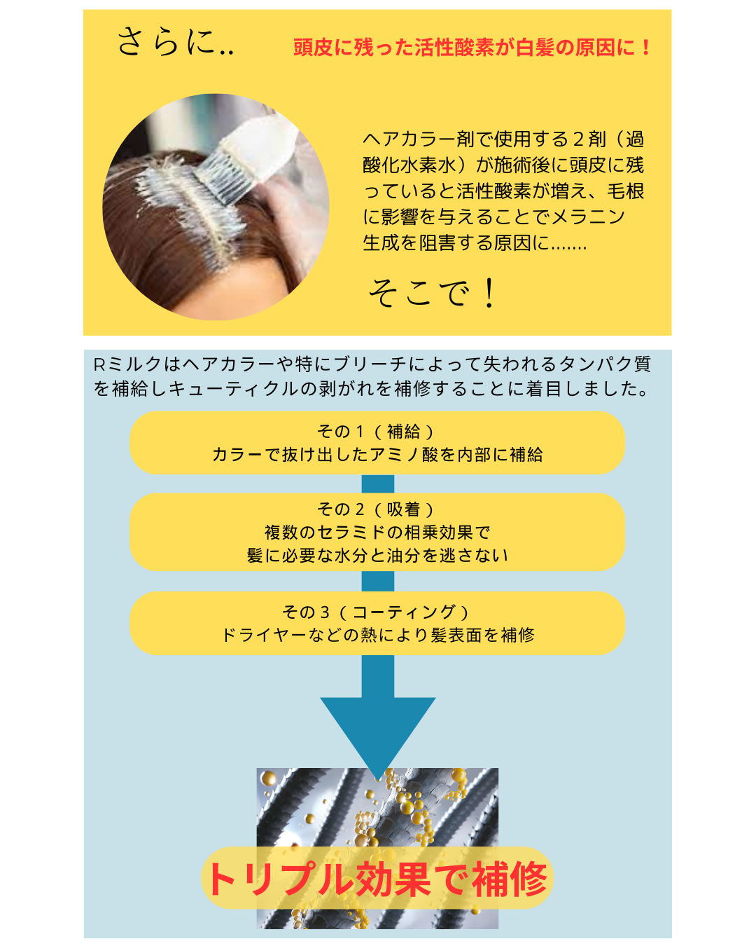 エターナルベリティーズ リペアミルク